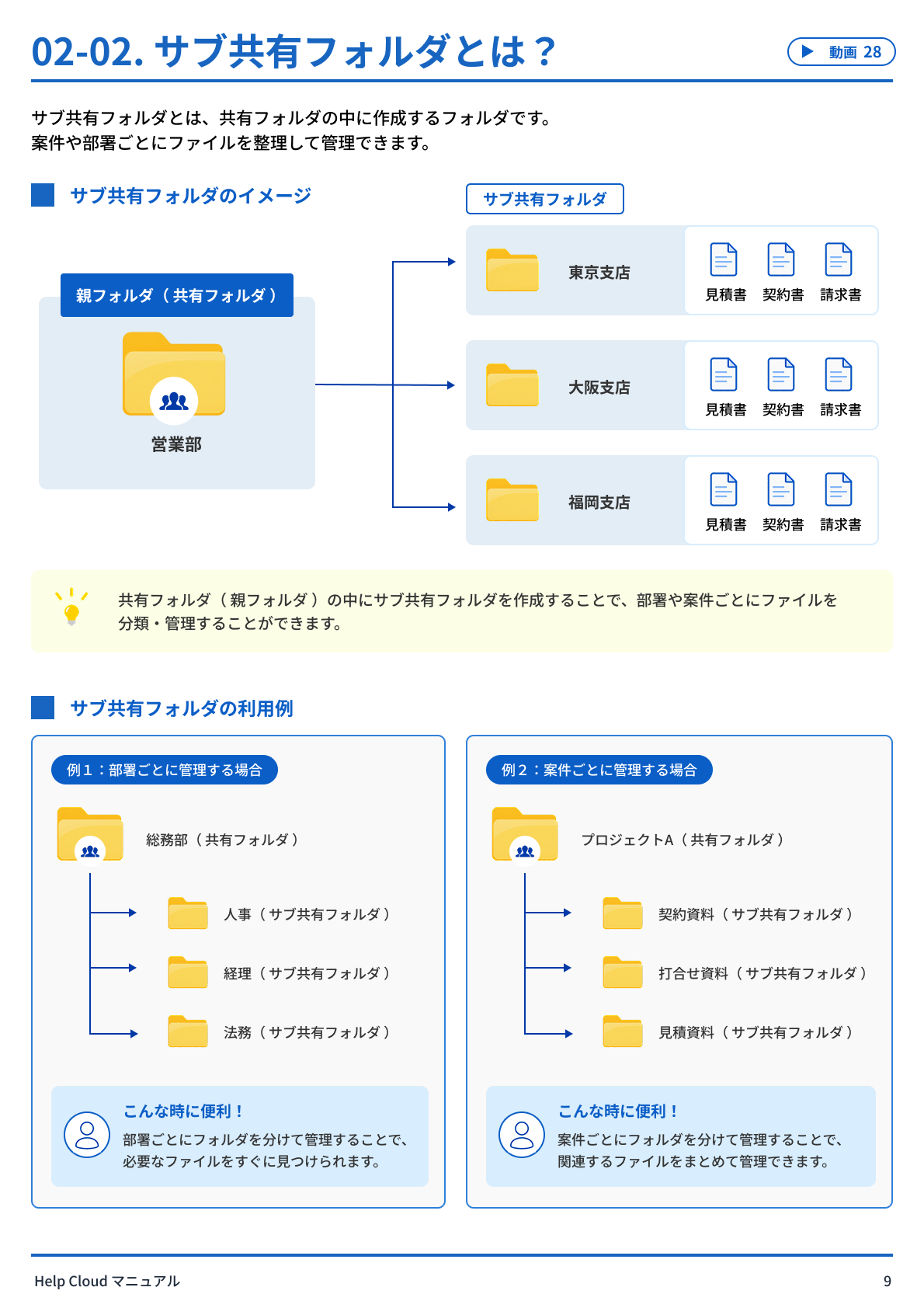 02-02. サブ共有フォルダを作成する.png