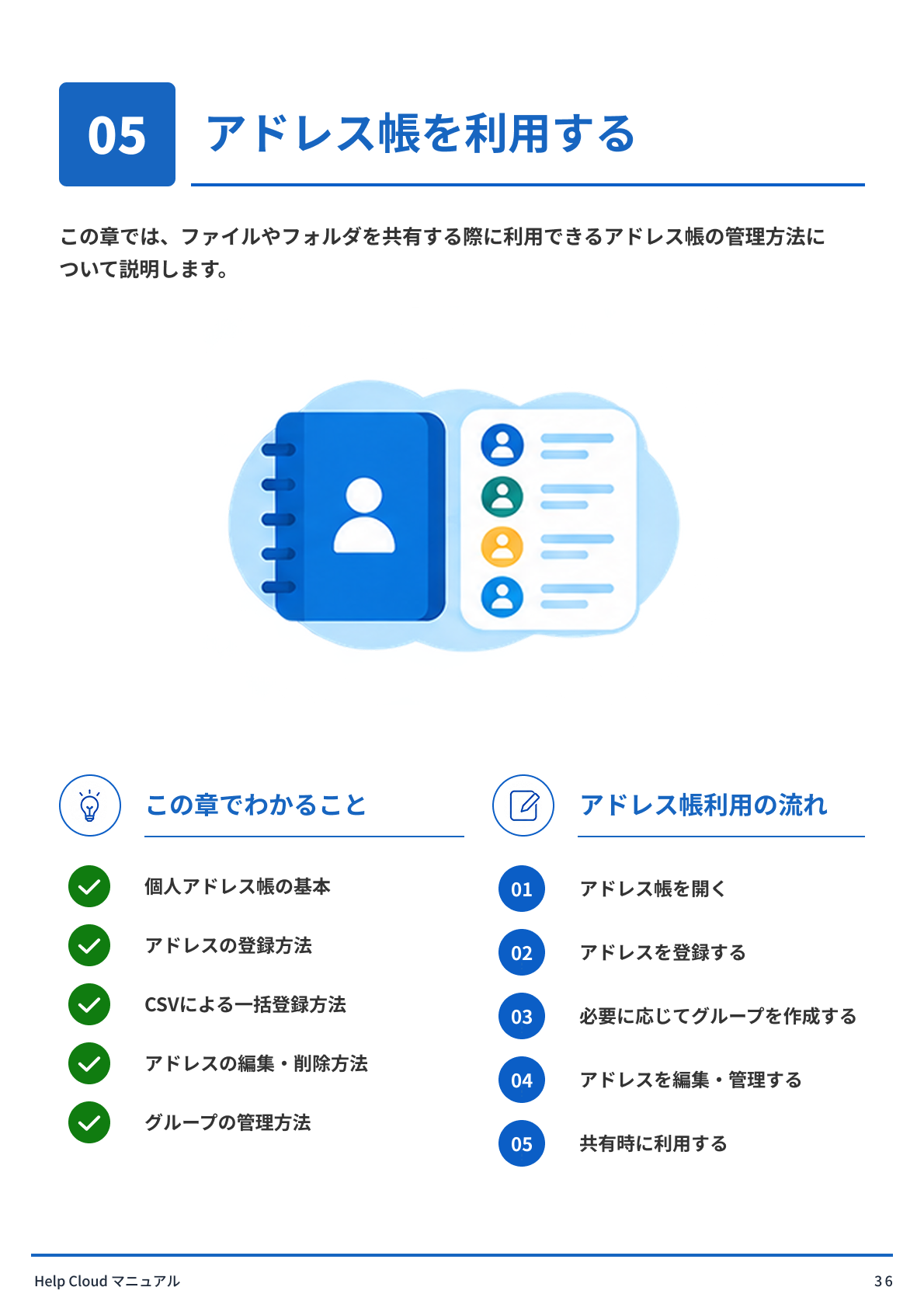 アドレス帳を利用する.png