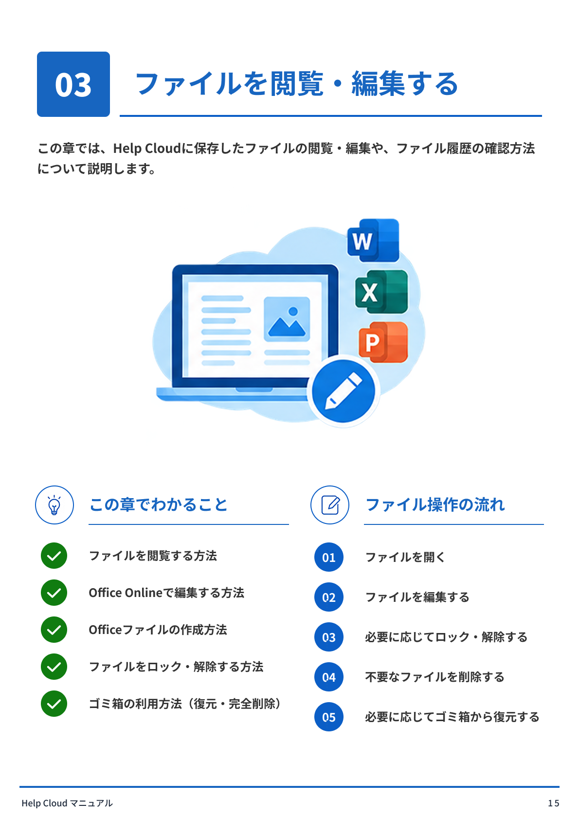 ファイルを閲覧・編集する.png