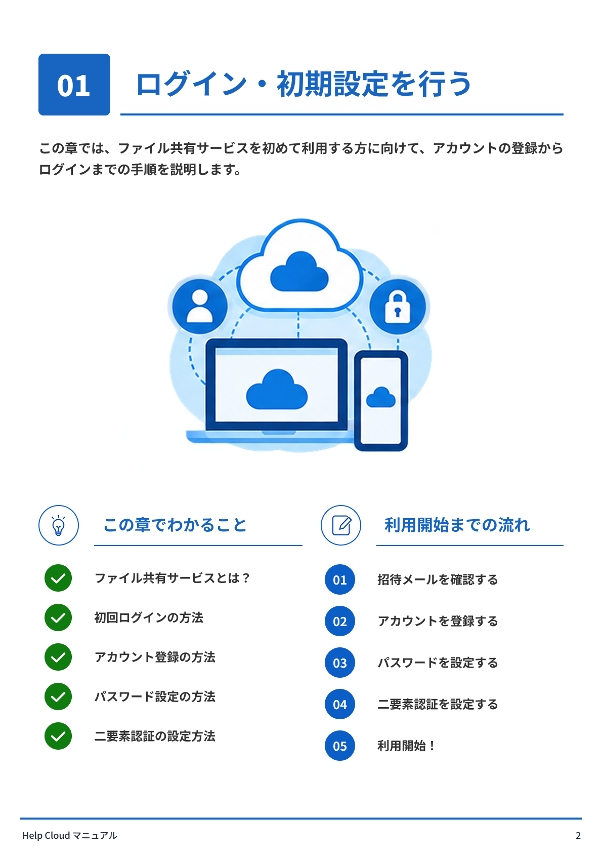 Help Cloudを使い始める.png