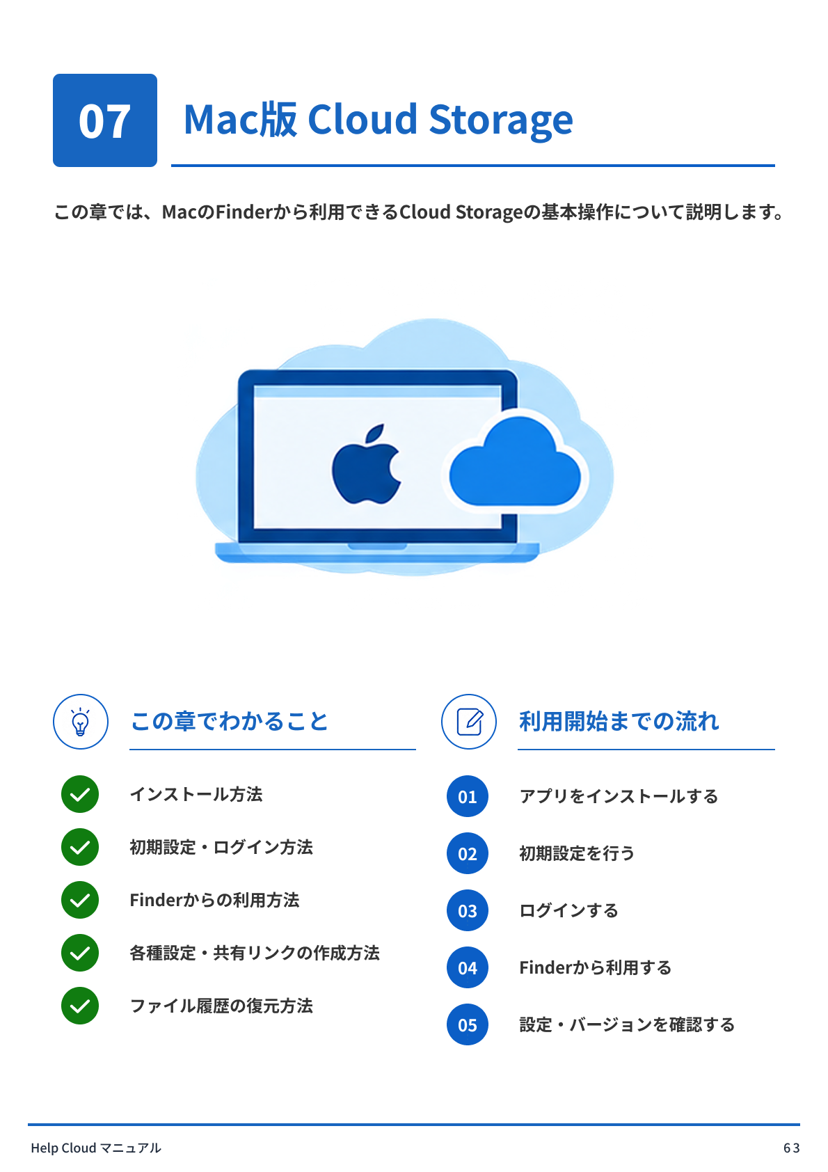 Mac版 Cloud Storage.png