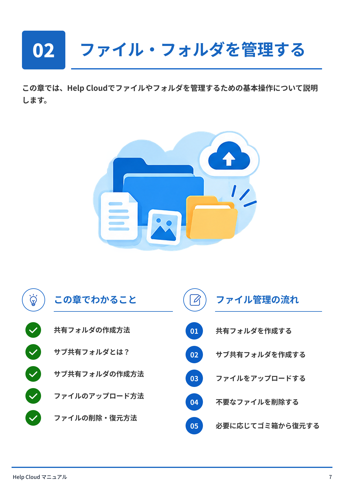 ファイル・フォルダを管理する.png